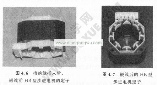 步進(jìn)電機(jī)的絕緣繞線(xiàn)