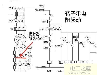 多段起動繞線式異步電動機(jī)起車毛車怎么辦