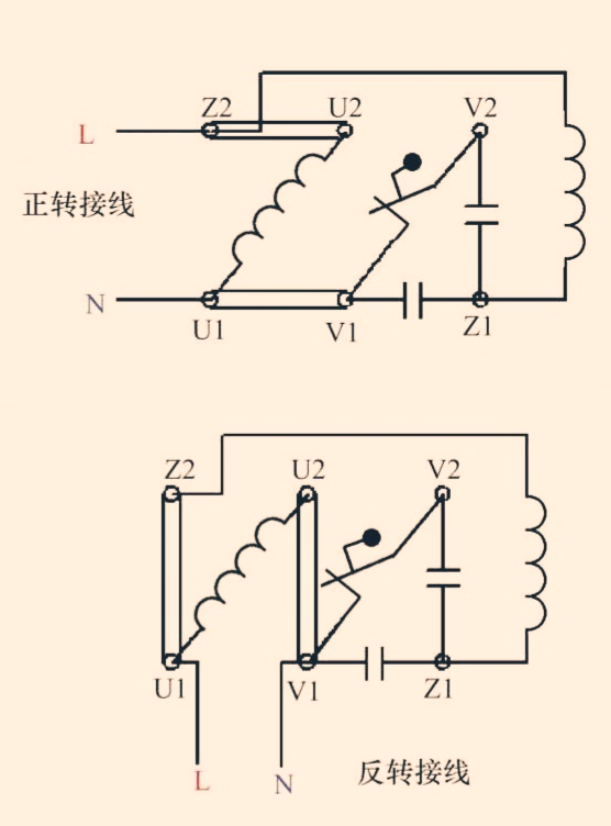 6e8be635ba0c4ea09178c21bad01814d~noop.image?_iz=58558&from=article.pc_detail&x-expires=1668477772&x-signature=z6LKMwSyaLDS%2FD1MrMqul7iMOy4%3D