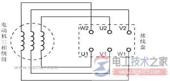 三相異步電動(dòng)機(jī)接線圖